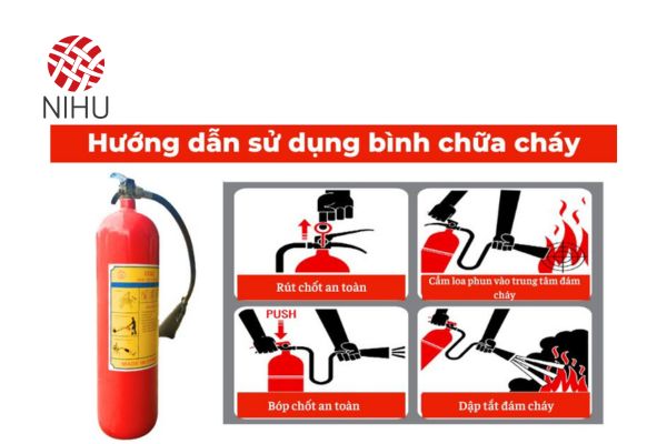 cách sử dụng bình chữa cháy co2