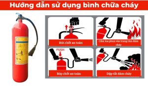 cách sử sụng bình chữa cháy abc