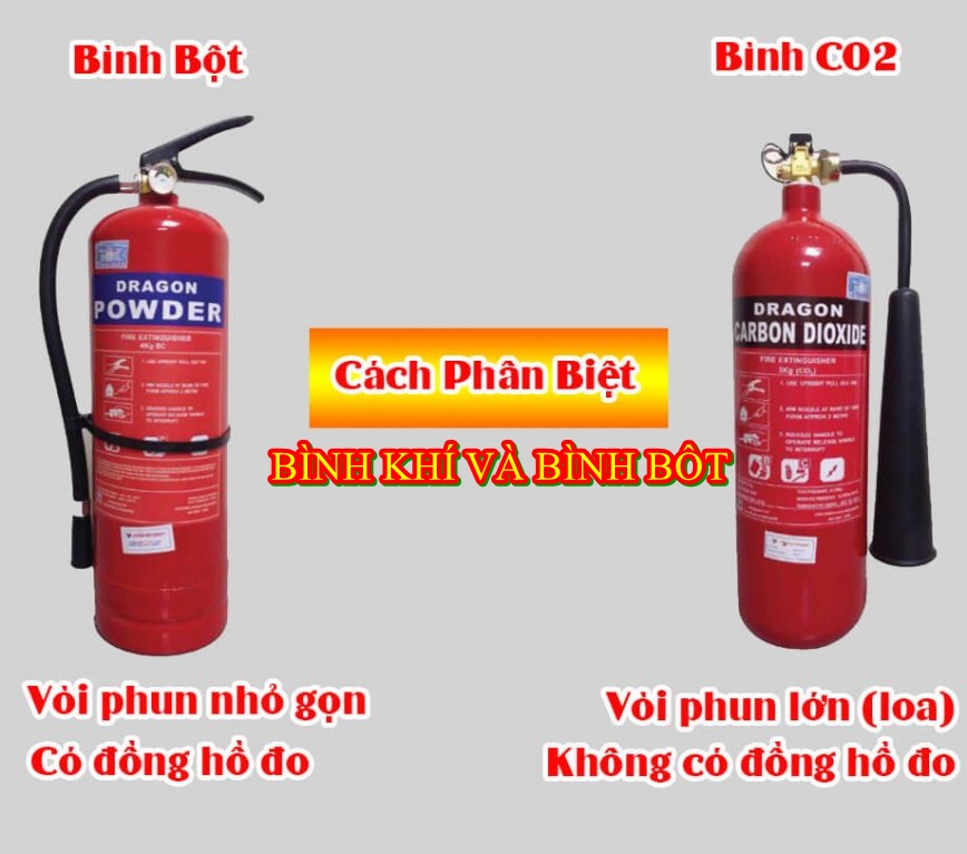 phân biệt bình chữa cháy bình khí và bình bọt