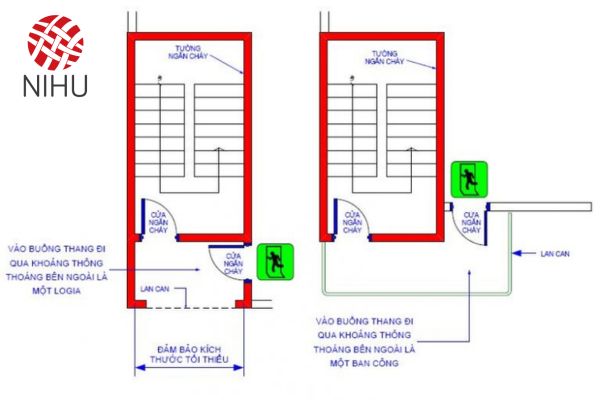 Quy định bậc cầu thang thép thoát hiểm