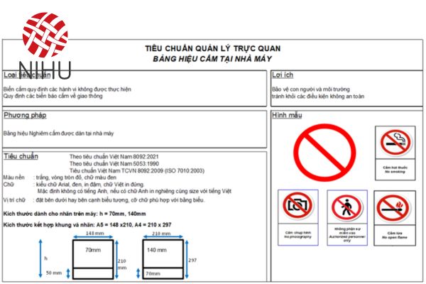 Tiêu chuẩn về màu sắc vả biểu tượng