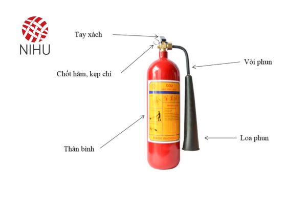 cấu tạo bình chữa cháy khí co2