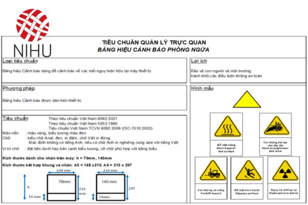 kích thước biển cảnh báo an toàn lao động