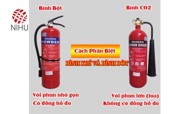 phân biệt bình chữa cháy bột và co2