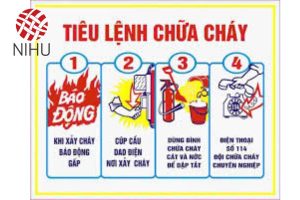 tiêu lệnh chữa cháy