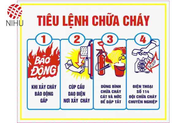 tiêu lệnh chữa cháy có mấy bước